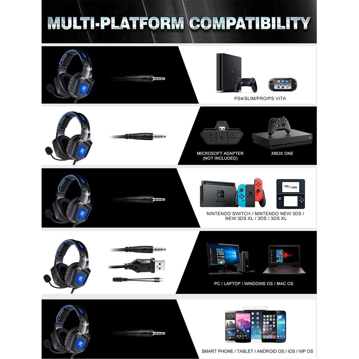 gaming headset ps4 headset, xbox headset